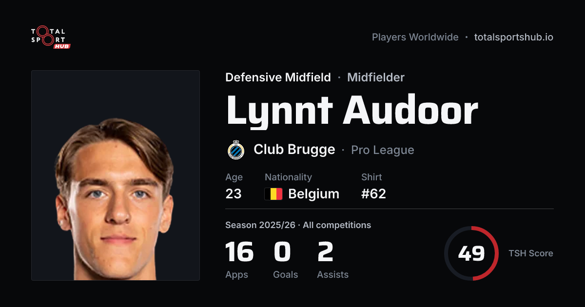 Share card: Lynnt Audoor — Defensive Midfield, Club Brugge