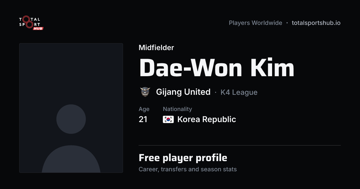 Share card: Dae-Won Kim — Midfielder, Gijang United