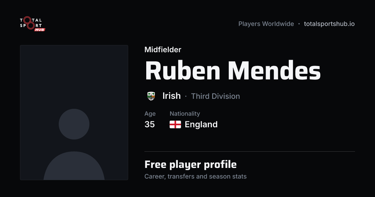 Share card: Ruben Mendes — Midfielder, Irish