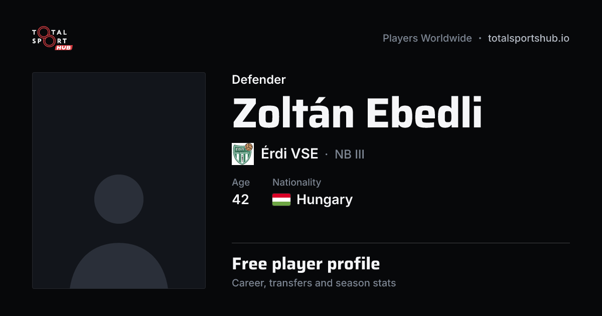 Share card: Zoltán Ebedli — Defender, Érdi VSE