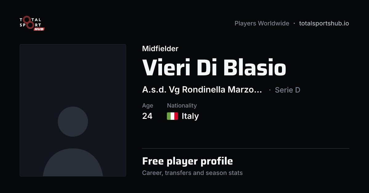 Share card: Vieri Di Blasio — Midfielder, A.s.d. Vg Rondinella Marzocco