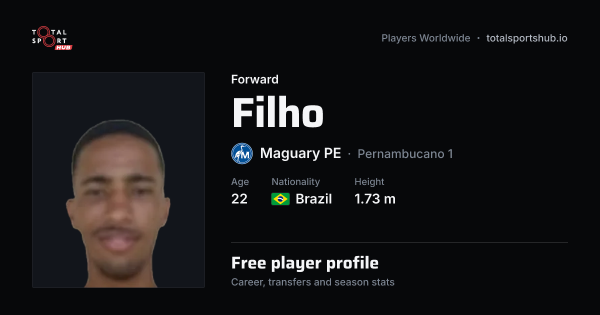 Share card: Filho — Forward, Maguary PE