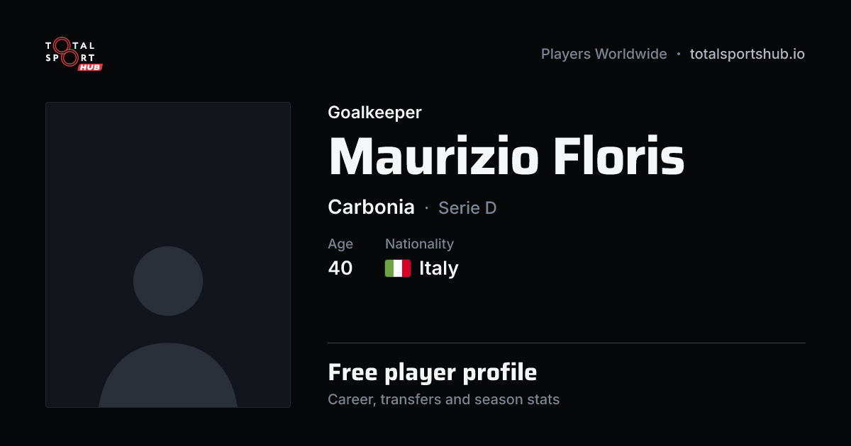 Share card: Maurizio Floris — Goalkeeper, Carbonia