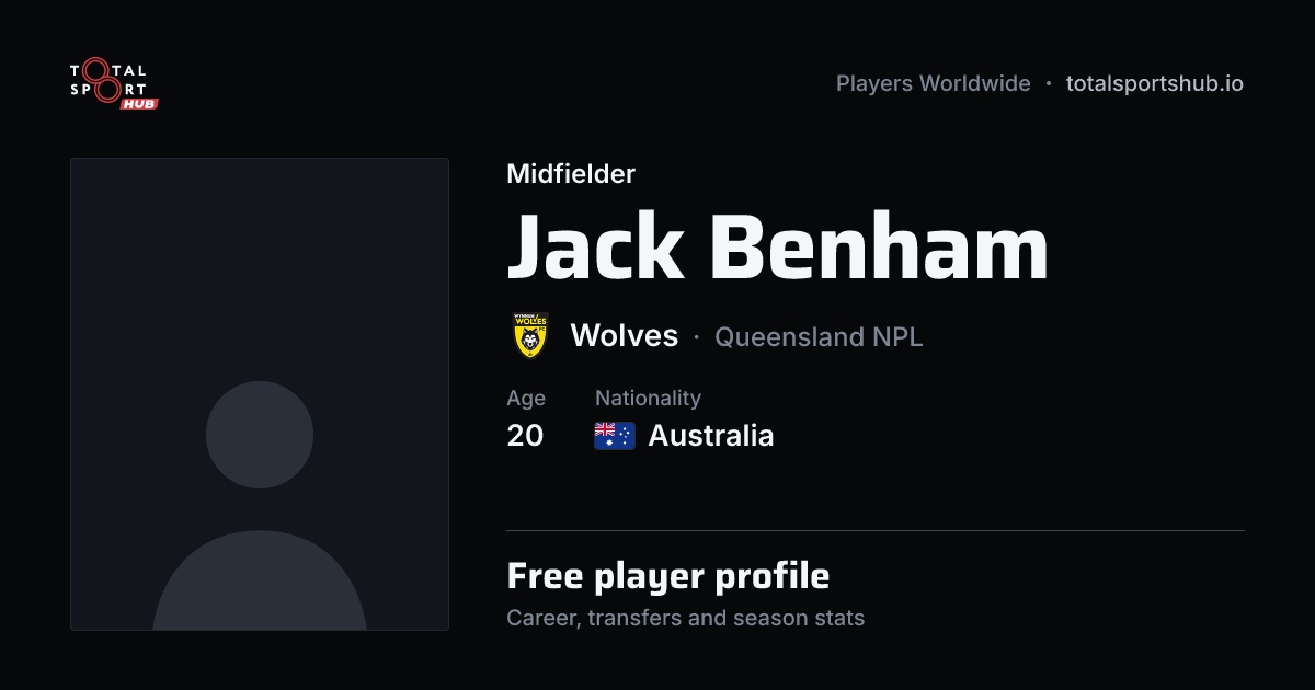 Share card: Jack Benham — Midfielder, Wolves