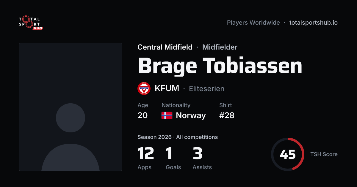 Share card: Brage Tobiassen — Central Midfield, KFUM