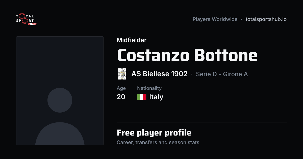 Share card: Costanzo Bottone — Midfielder, AS Biellese 1902