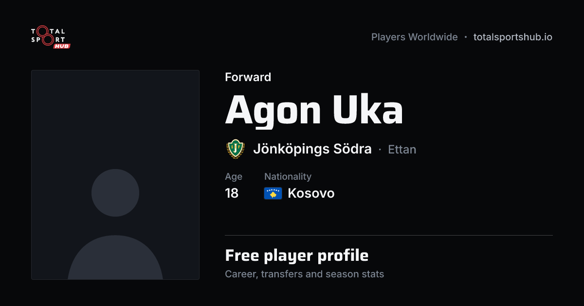 Share card: Agon Uka — Forward, Jönköpings Södra
