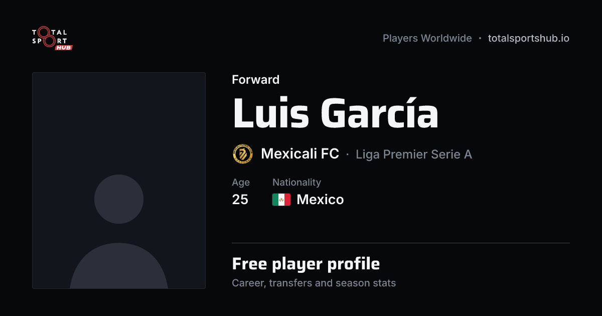 Share card: Luis García — Forward, Mexicali FC