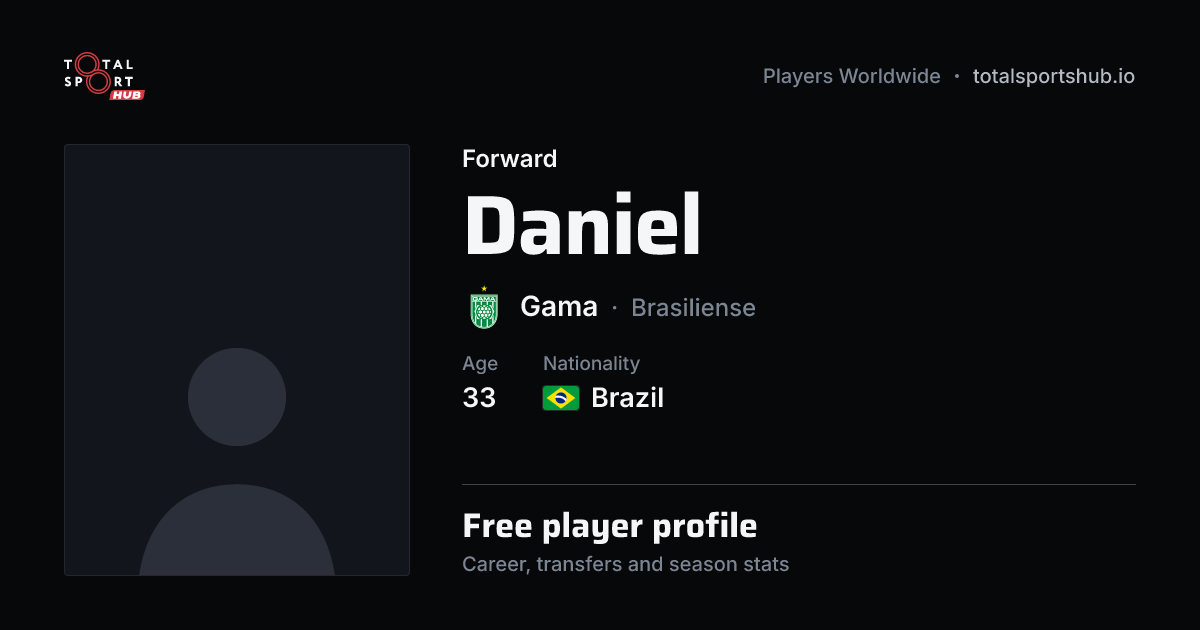 Share card: Daniel — Forward, Gama