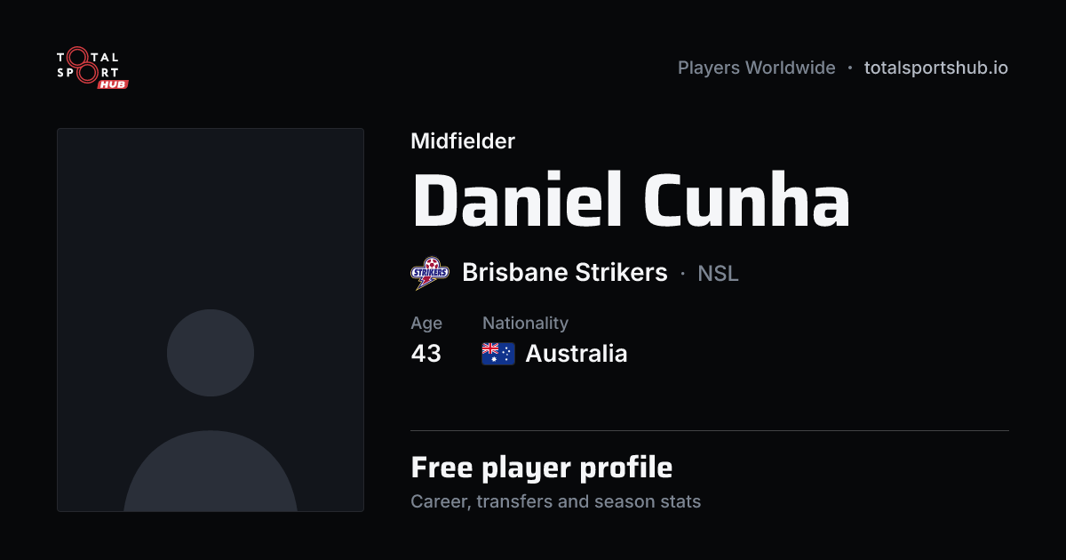 Share card: Daniel Cunha — Midfielder, Brisbane Strikers