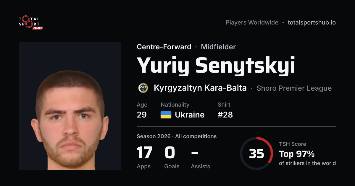 Share card: Yuriy Senytskyi — Centre-Forward, Kyrgyzaltyn Kara-Balta