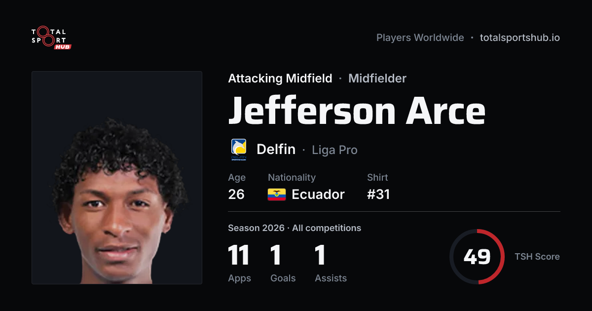 Share card: Jefferson Arce — Attacking Midfield, Delfin