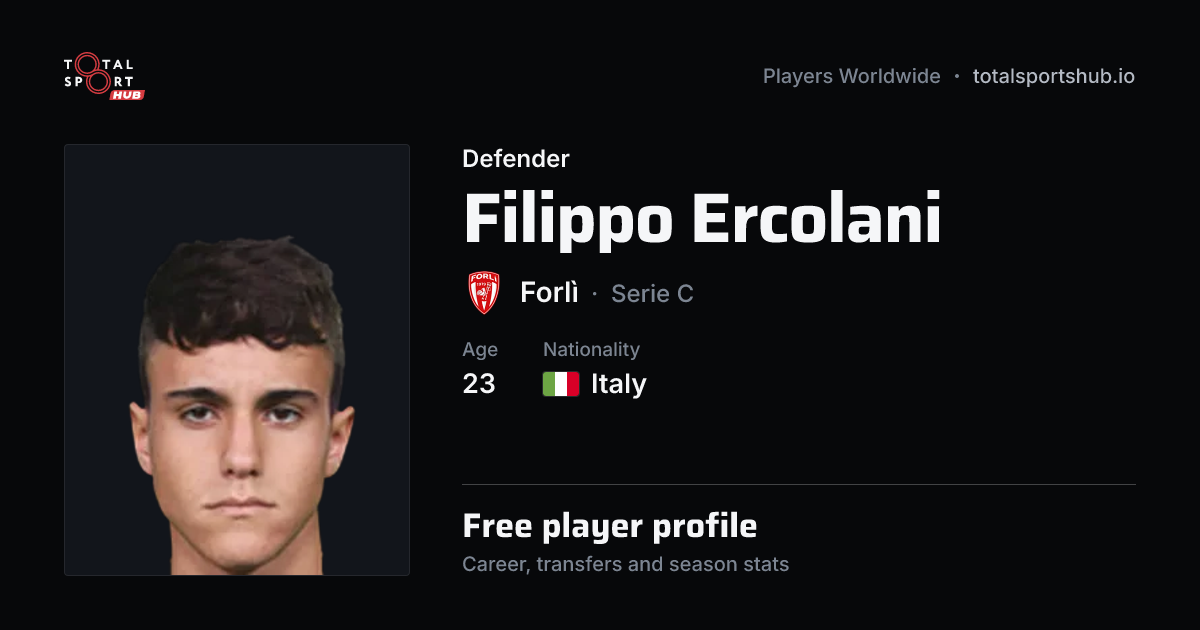 Share card: Filippo Ercolani — Defender, Forlì