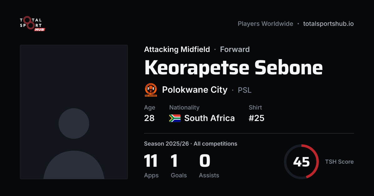 Share card: Keorapetse Sebone — Attacking Midfield, Polokwane City
