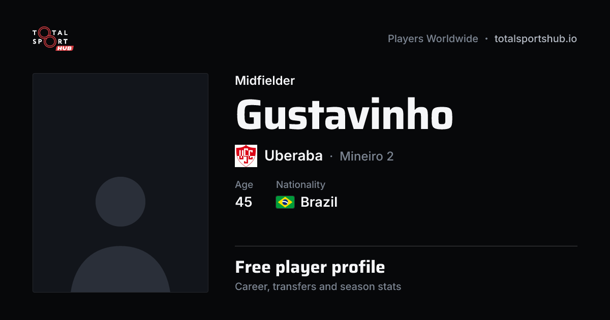 Share card: Gustavinho — Midfielder, Uberaba