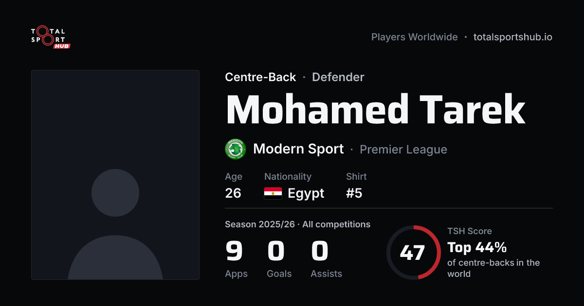 Share card: Mohamed Tarek — Centre-Back, Modern Sport