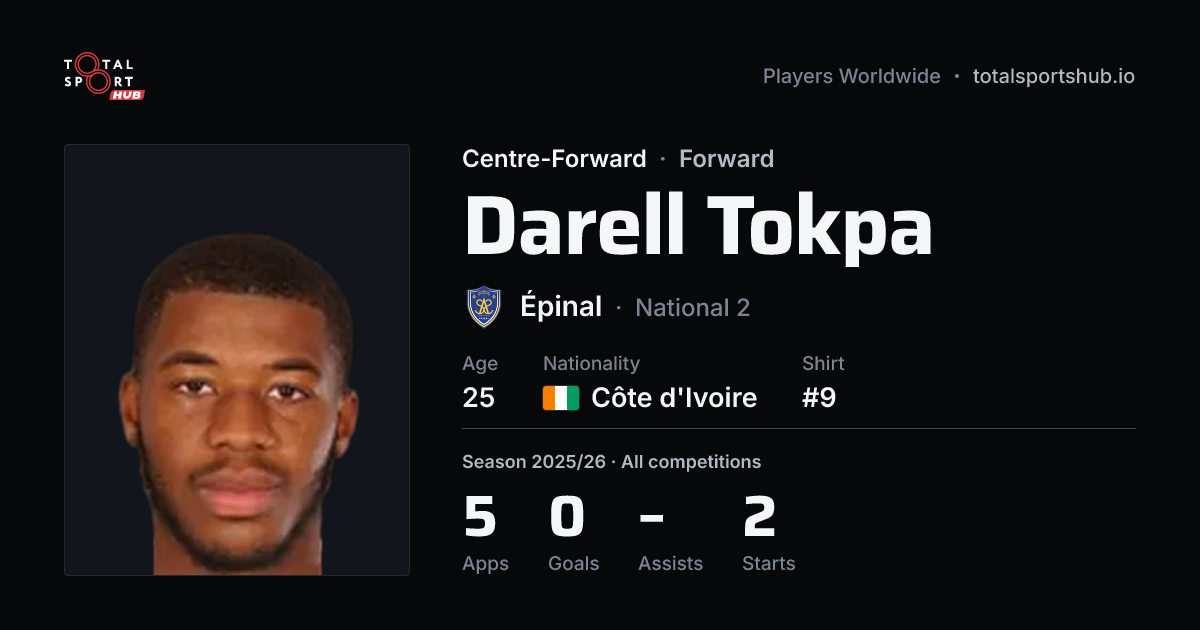 Share card: Darell Tokpa — Centre-Forward, Épinal