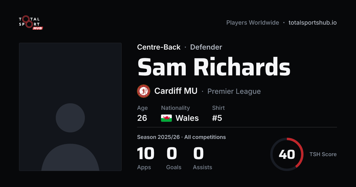 Share card: Sam Richards — Centre-Back, Cardiff MU
