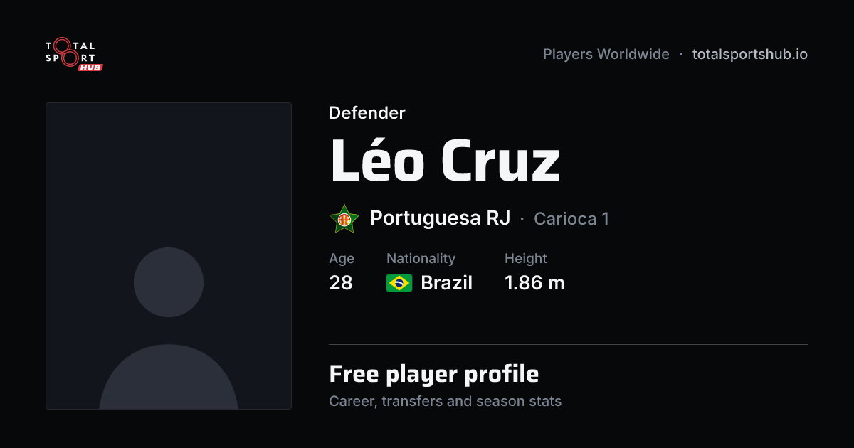 Share card: Léo Cruz — Defender, Portuguesa RJ