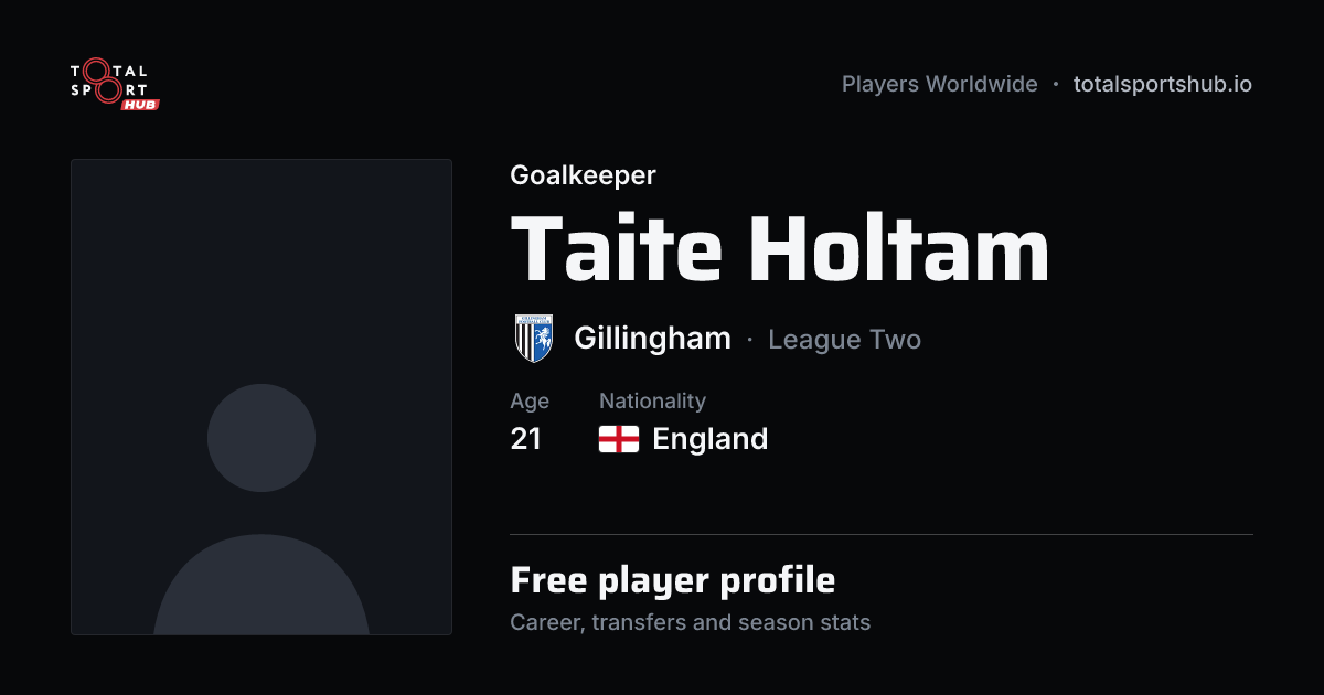Share card: Taite Holtam — Goalkeeper, Gillingham