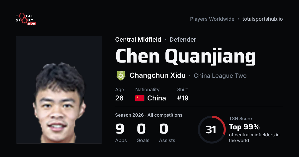 Share card: Chen Quanjiang — Central Midfield, Changchun Xidu