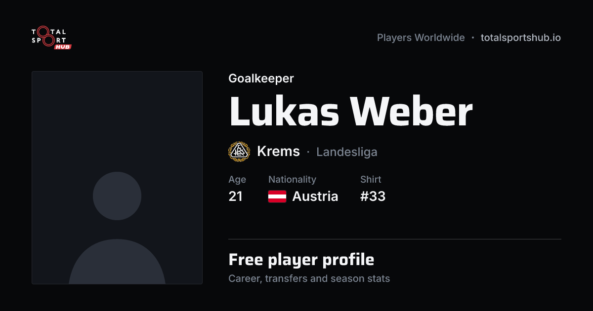 Share card: Lukas Weber — Goalkeeper, Krems