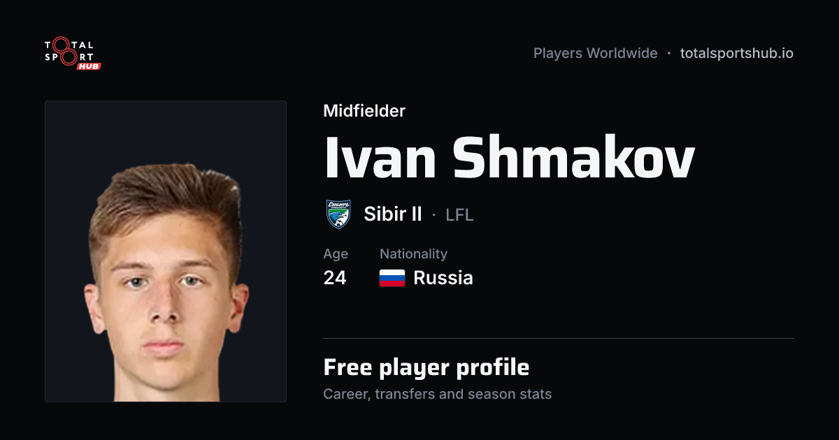 Share card: Ivan Shmakov — Midfielder, Sibir II