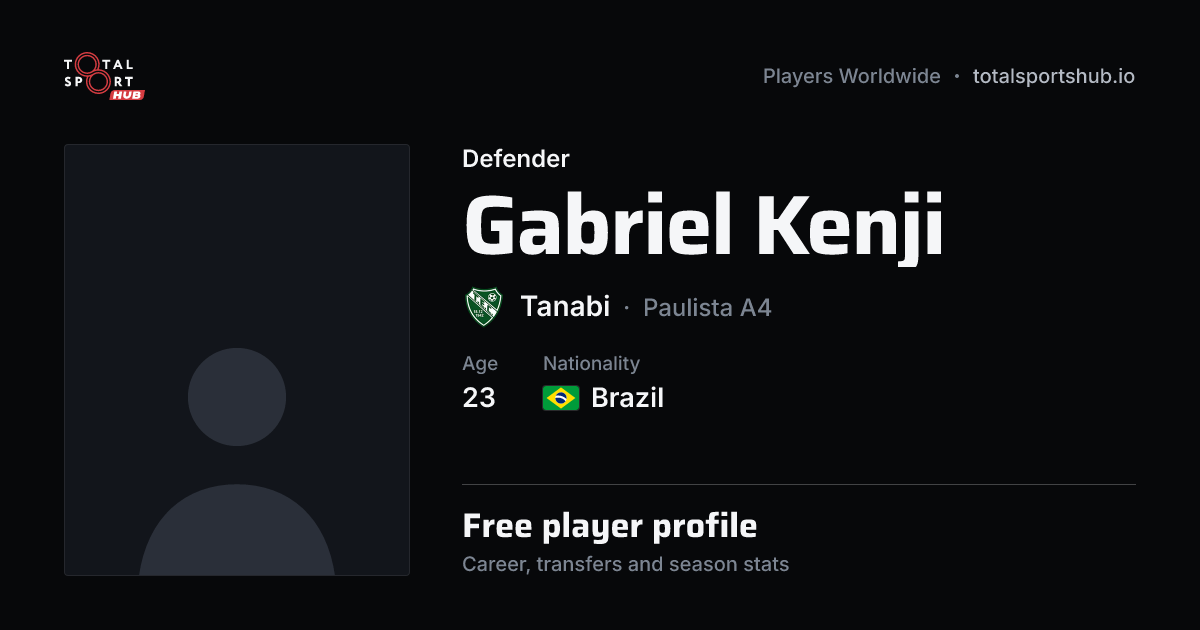 Share card: Gabriel Kenji — Defender, Tanabi
