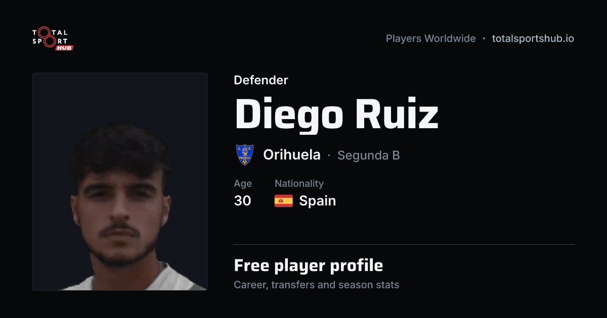 Share card: Diego Ruiz — Defender, Orihuela