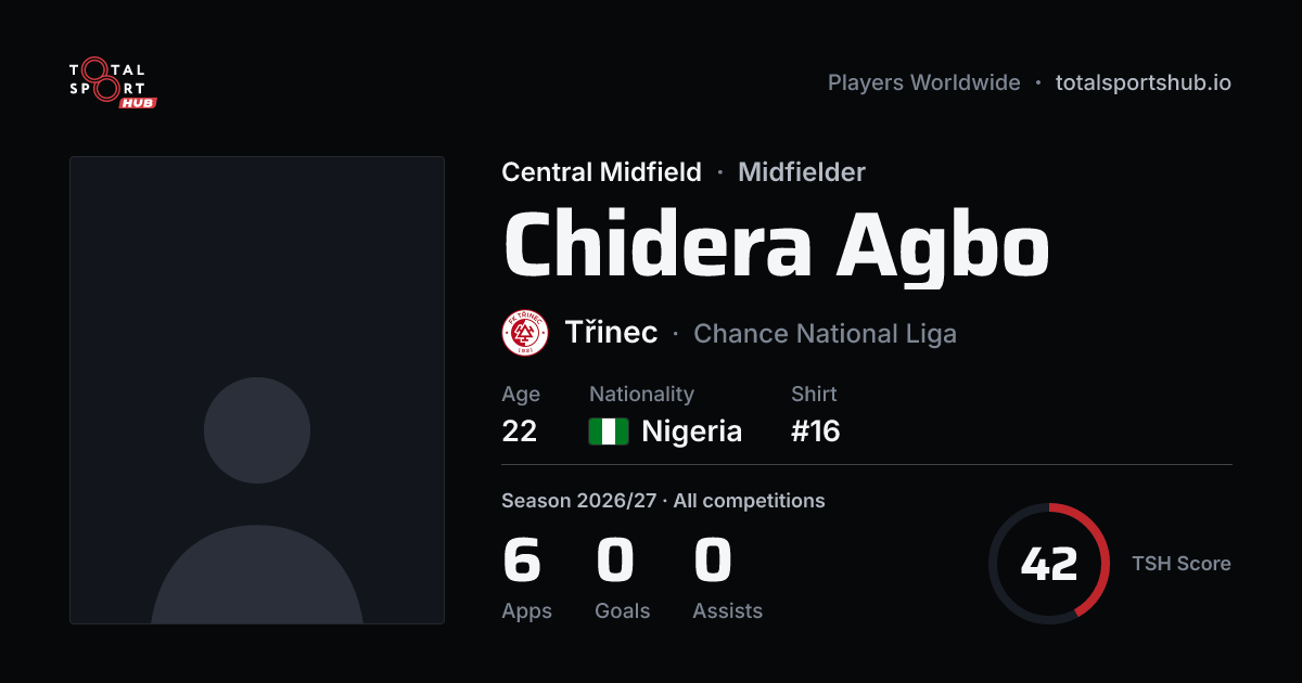 Share card: Chidera Agbo — Central Midfield, Třinec