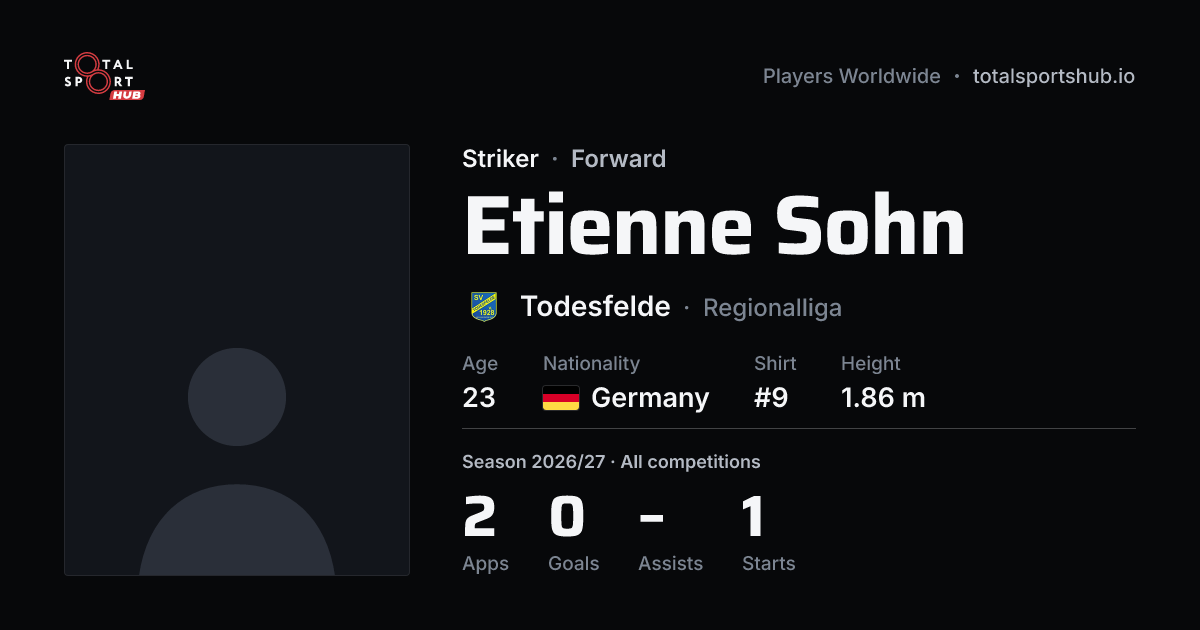 Share card: Etienne Sohn — Striker, Todesfelde