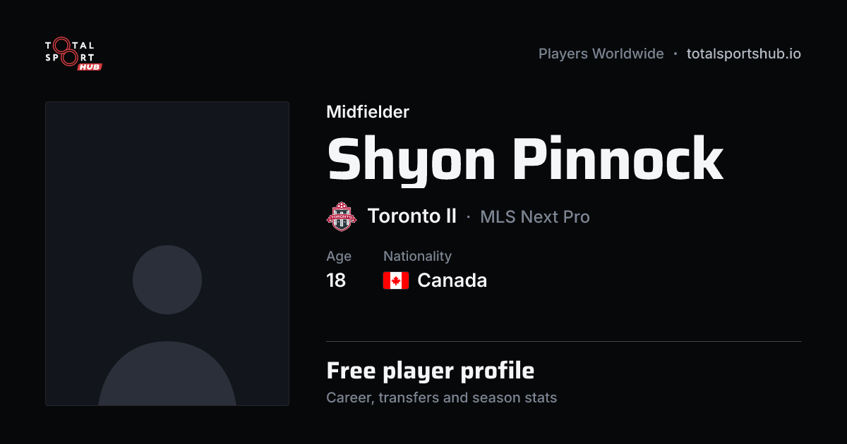 Share card: Shyon Pinnock — Midfielder, Toronto II