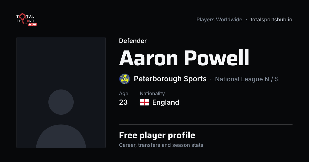 Share card: Aaron Powell — Defender, Peterborough Sports