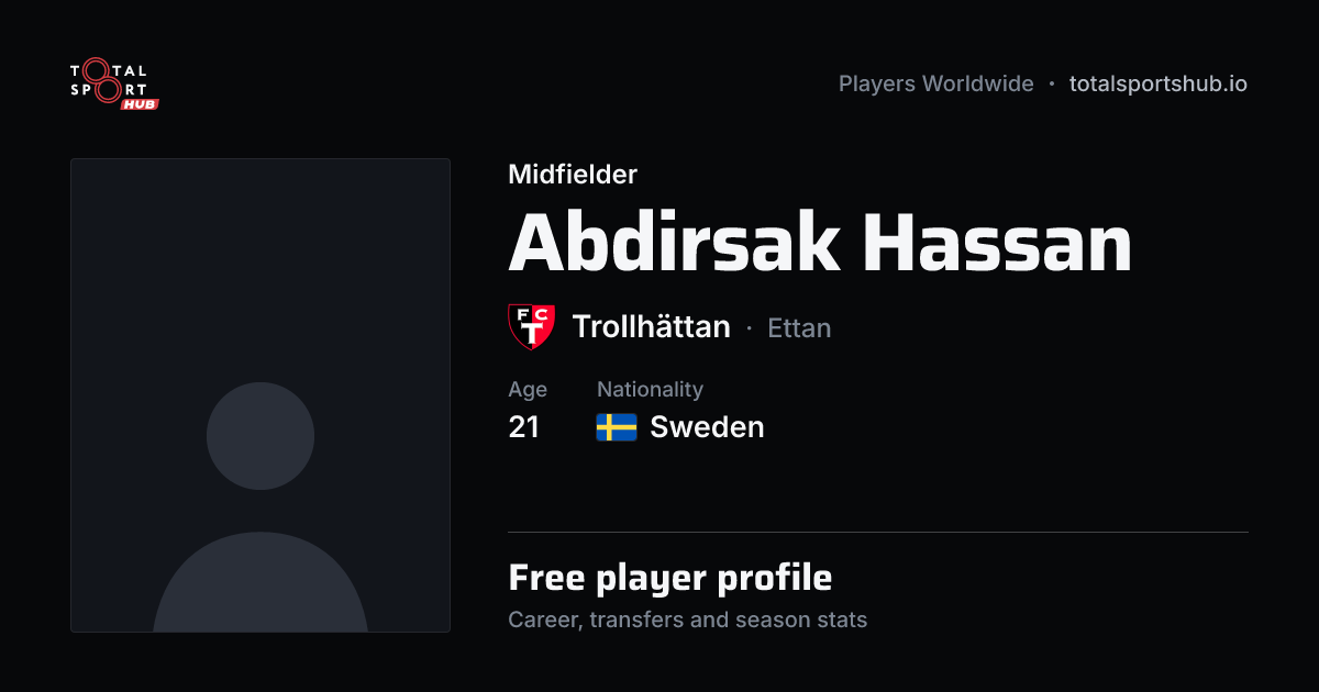 Share card: Abdirsak Hassan — Midfielder, Trollhättan
