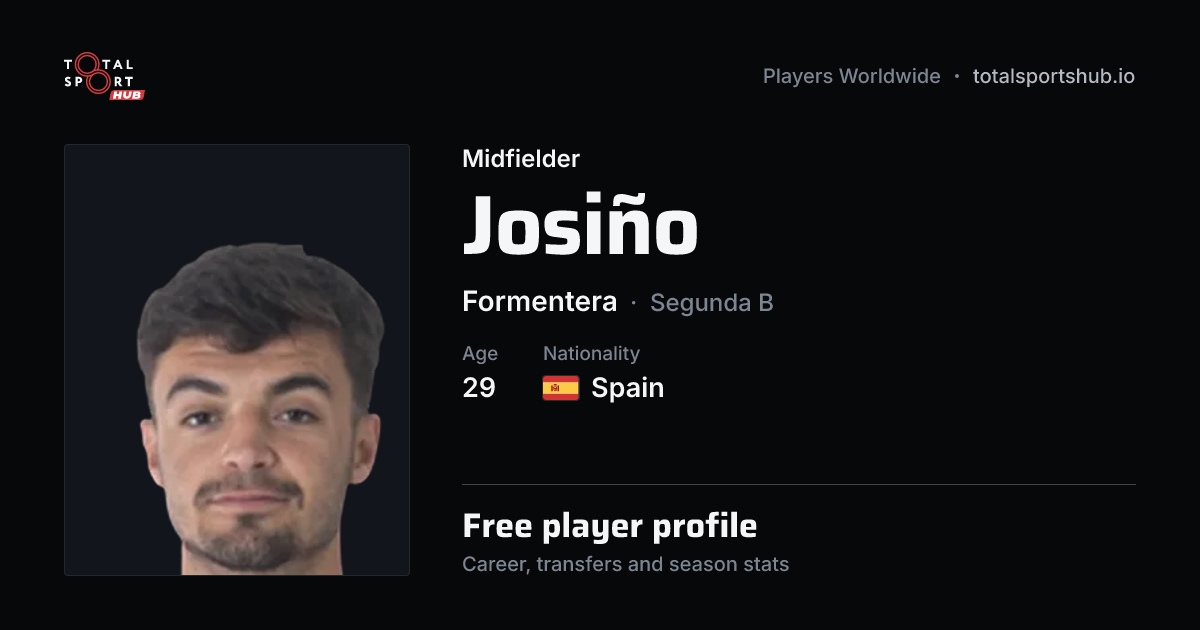Share card: Josiño — Midfielder, Formentera