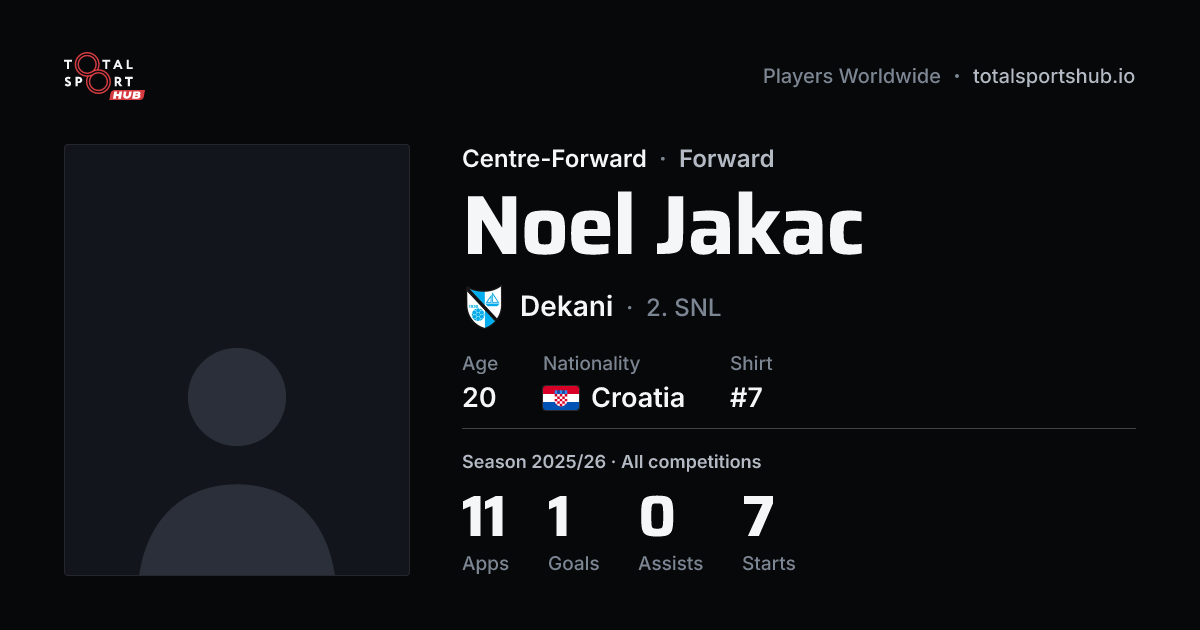 Share card: Noel Jakac — Centre-Forward, Dekani