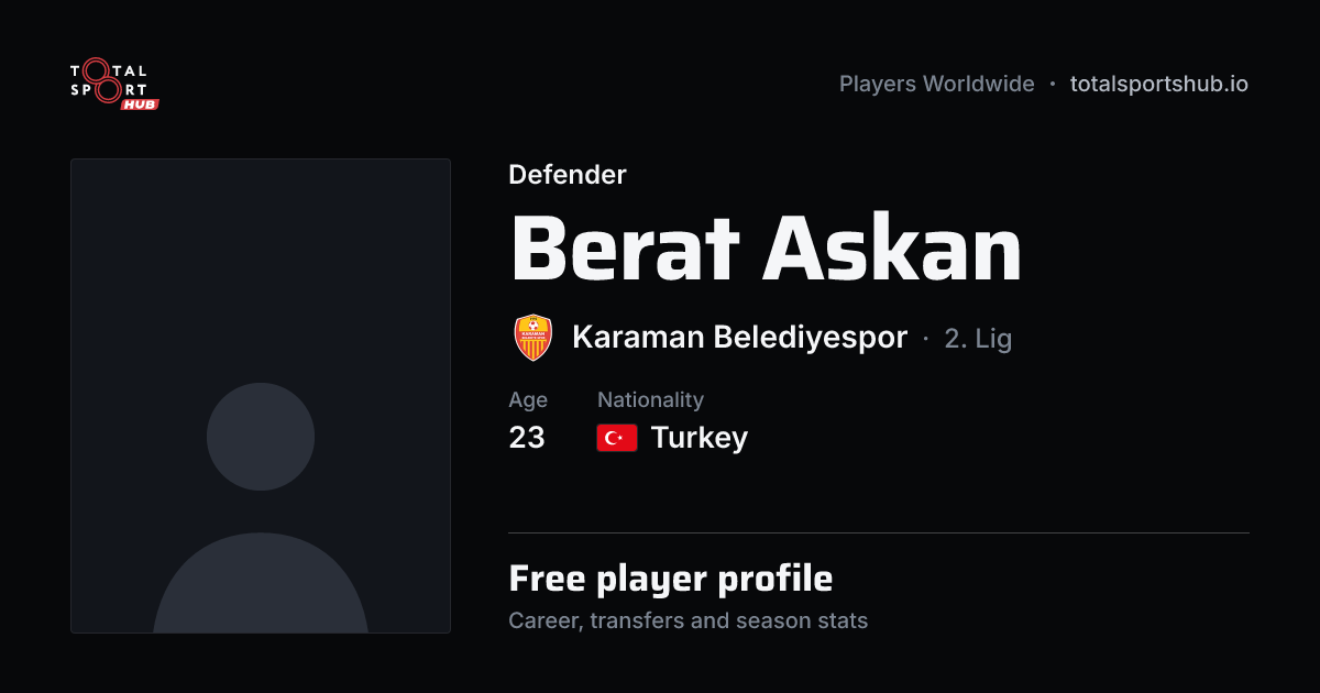 Share card: Berat Askan — Defender, Karaman Belediyespor