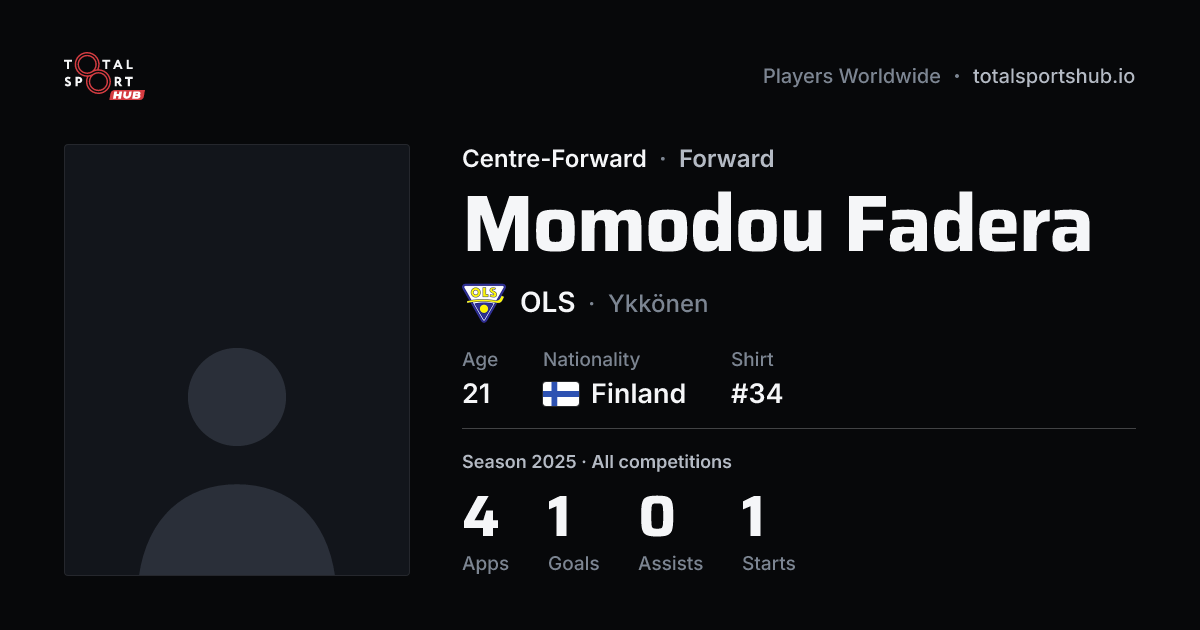 Share card: Momodou Fadera — Centre-Forward, OLS