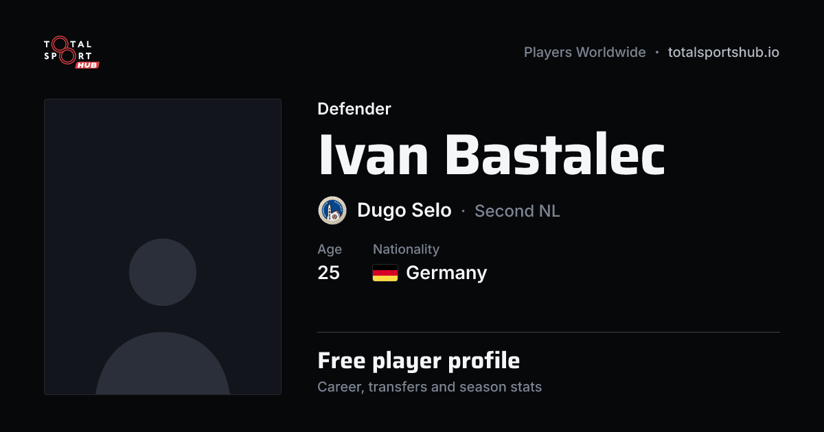 Share card: Ivan Bastalec — Defender, Dugo Selo