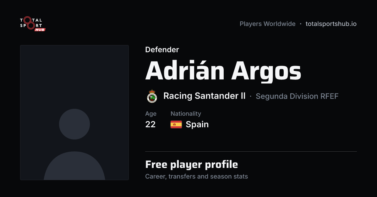 Share card: Adrián Argos — Defender, Racing Santander II
