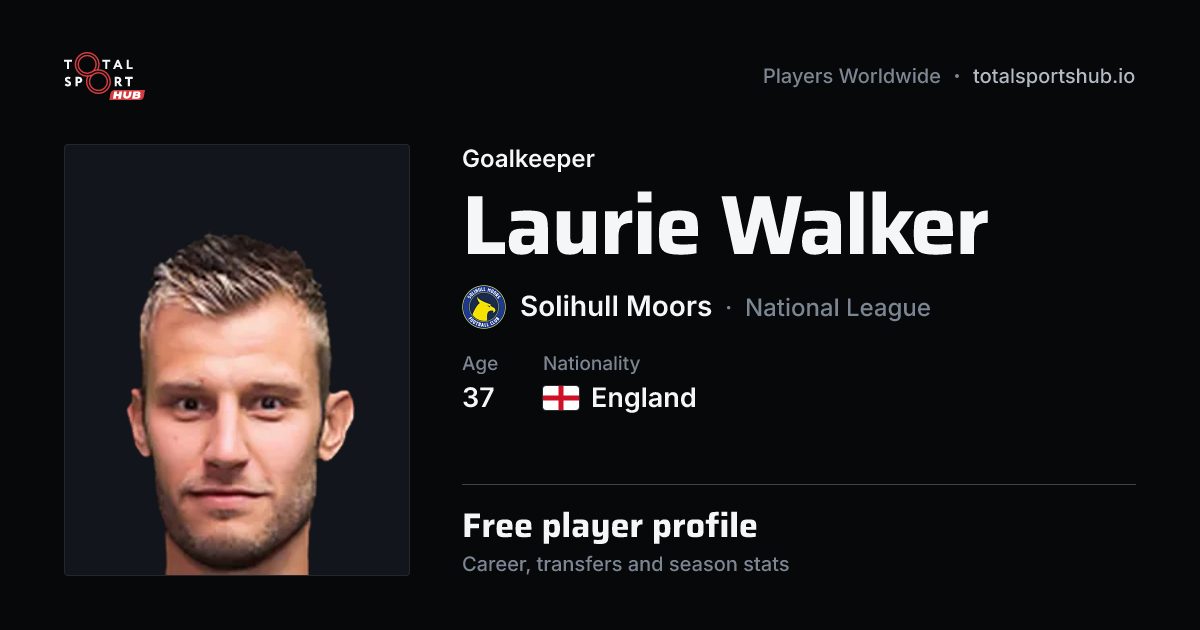 Share card: Laurie Walker — Goalkeeper, Solihull Moors