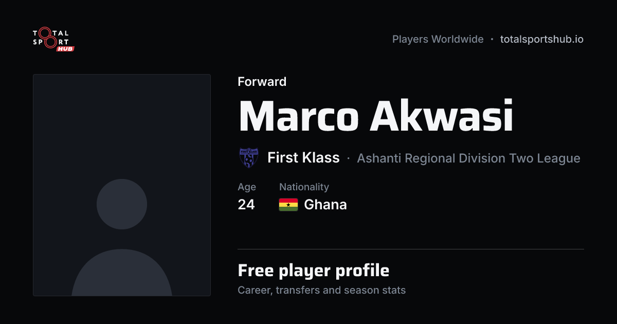 Share card: Marco Akwasi — Forward, First Klass