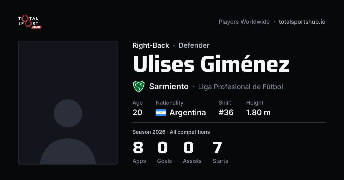 Share card: Ulises Giménez — Right-Back, Sarmiento
