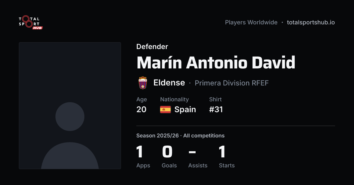 Share card: Marín Antonio David — Defender, Eldense
