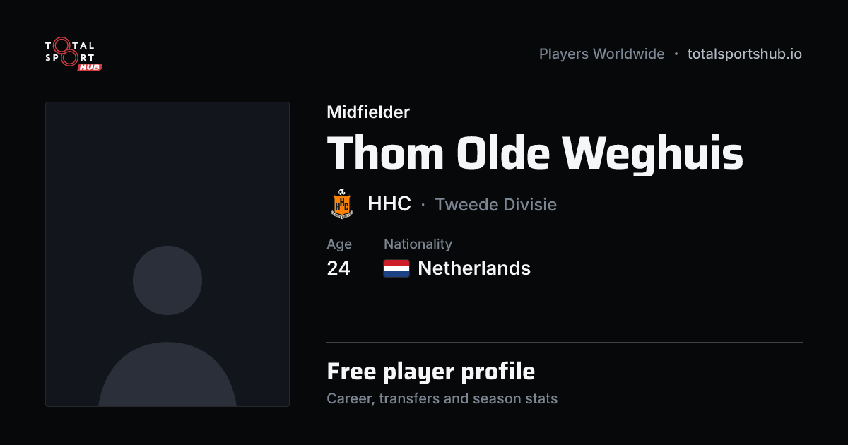 Share card: Thom Olde Weghuis — Midfielder, HHC