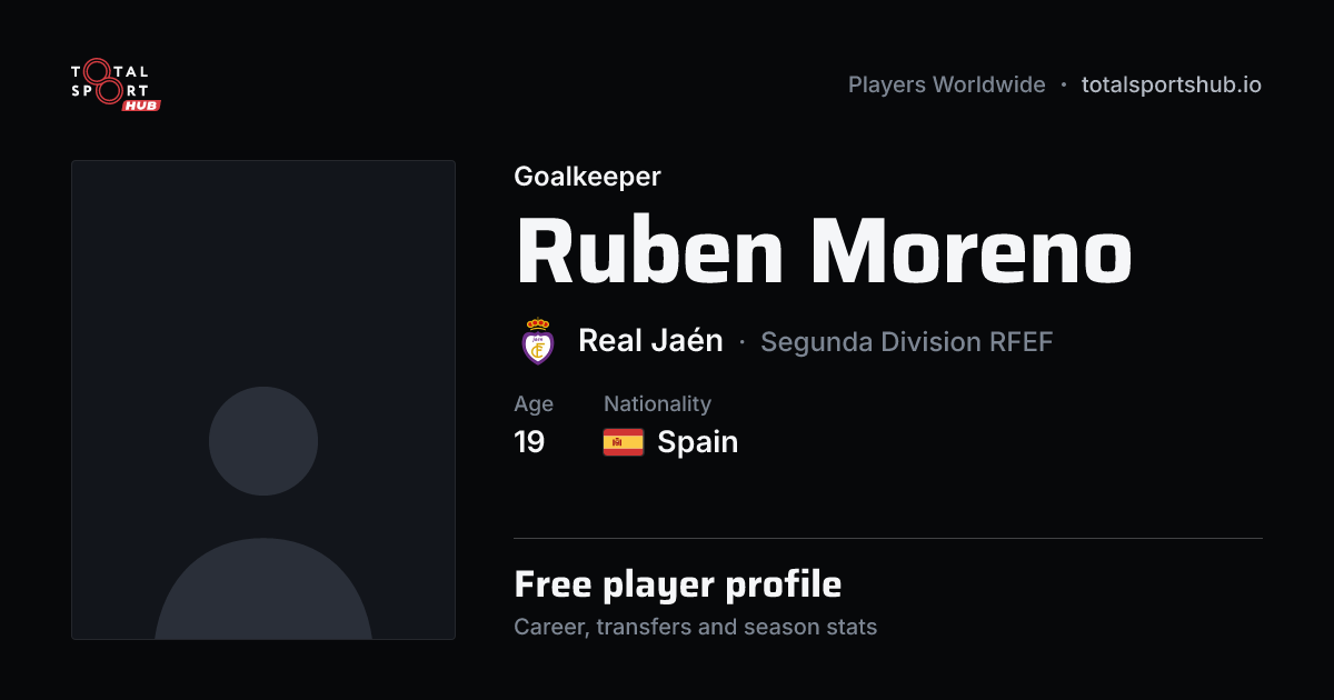 Share card: Ruben Moreno — Goalkeeper, Real Jaén