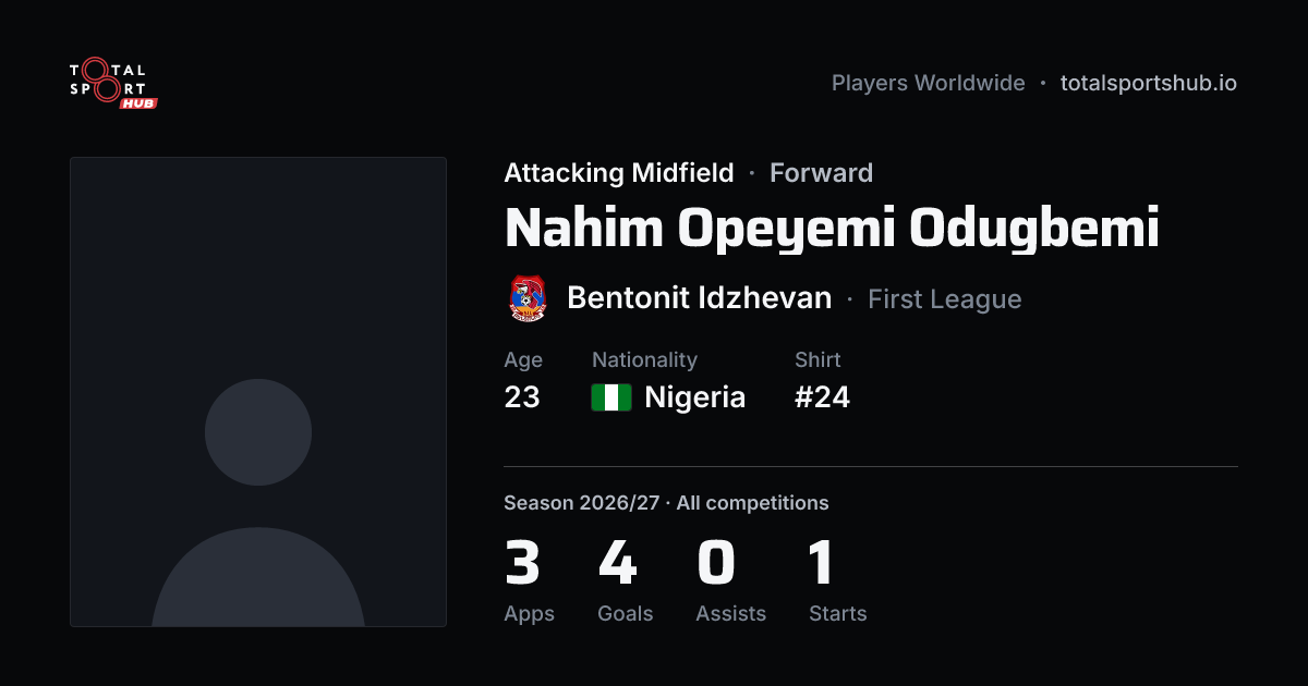 Share card: Nahim Opeyemi Odugbemi — Attacking Midfield, Bentonit Idzhevan