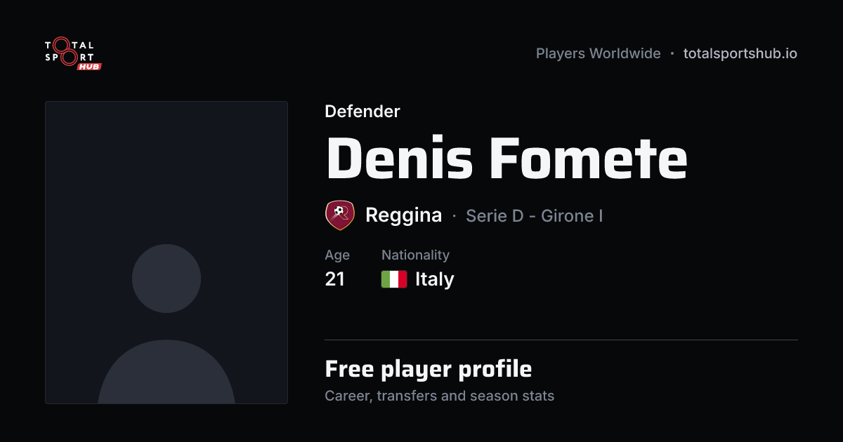 Share card: Denis Fomete — Defender, Reggina
