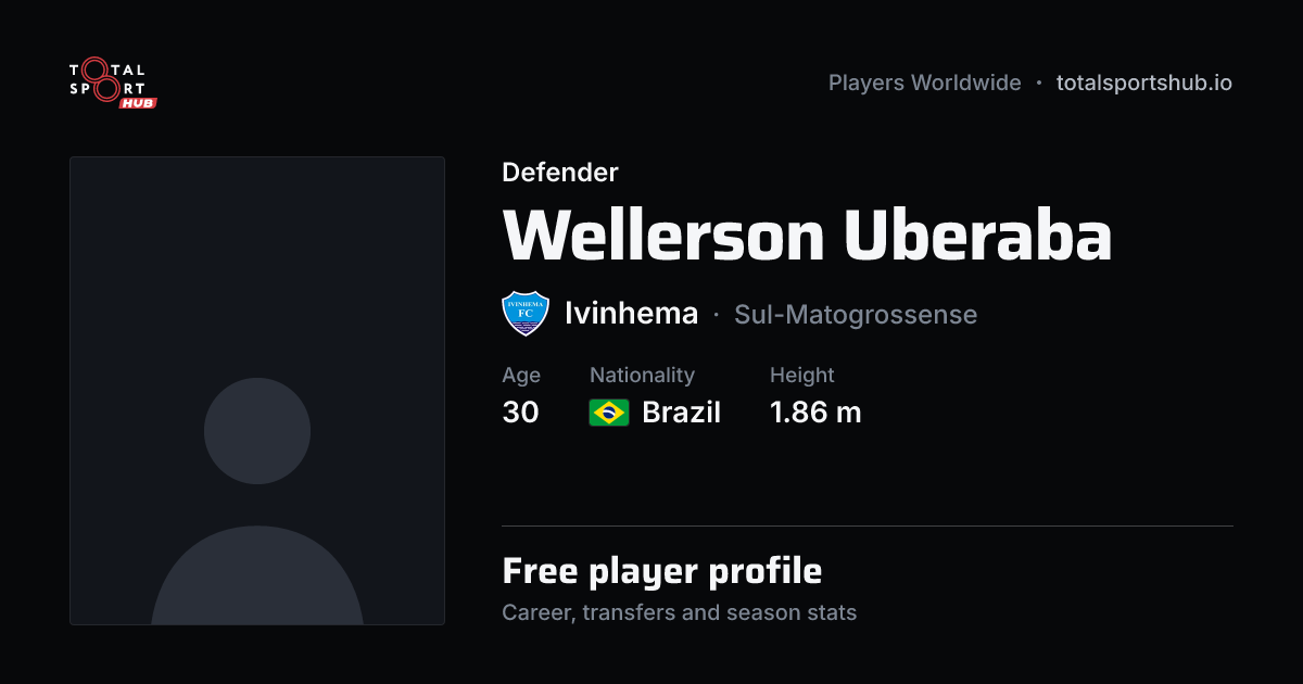 Share card: Wellerson Uberaba — Defender, Ivinhema