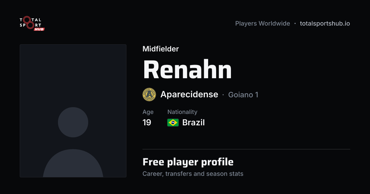 Share card: Renahn — Midfielder, Aparecidense